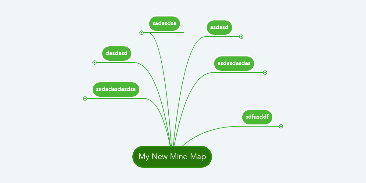 asdasd  MindMeister Mind Map