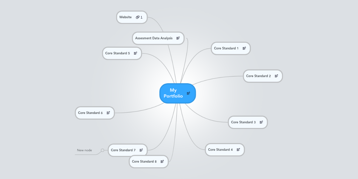 my-portfolio-mindmeister-mind-map