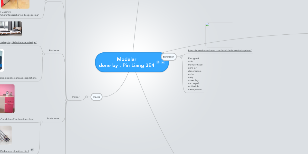 Modular done by : Pin Liang 3E4 | MindMeister Mind Map