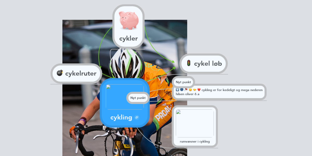 cykling | MindMeister Mindmap