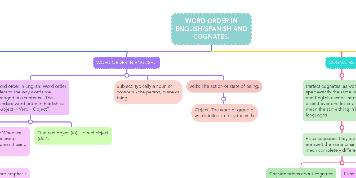 printable-spanish-out-of-order-notice-sign