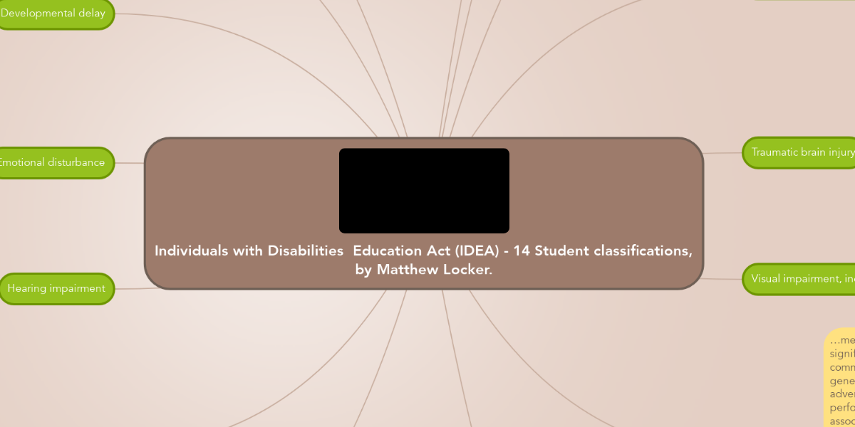 Do2Learn: Educational Resources for Special Needs