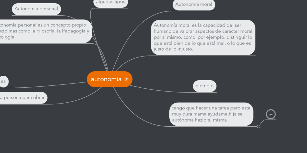 autonomia | MindMeister Mapa Mental