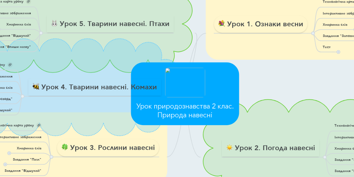 Думай как математик djvu