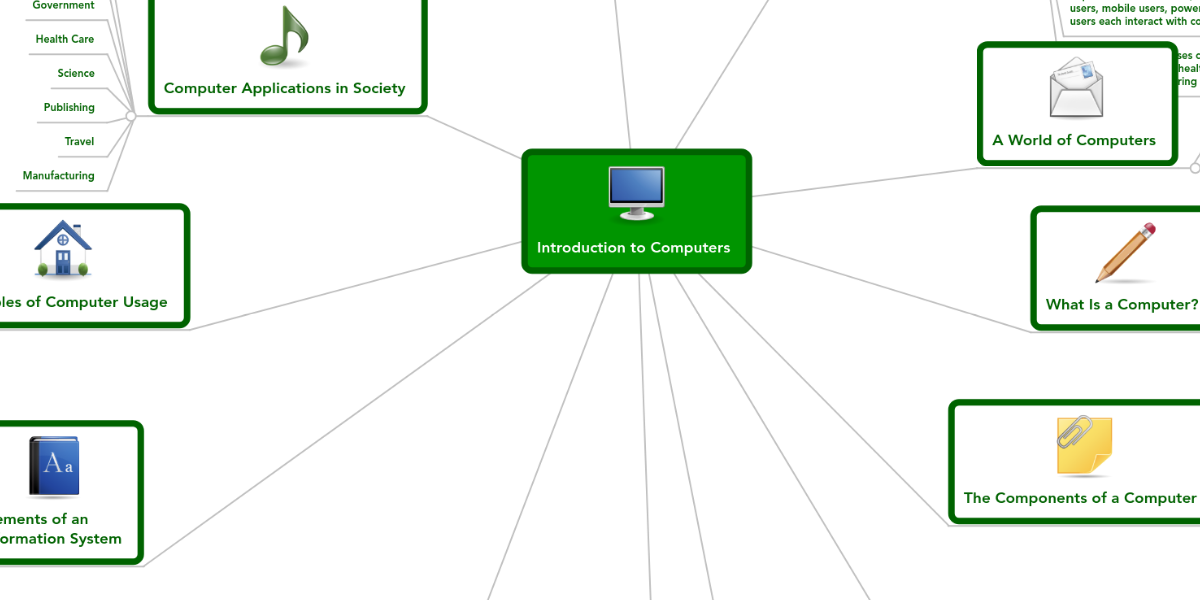 what-is-computer-input-and-output-devices-of-computer