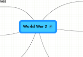 World War 2 - MindMeister Mind Map