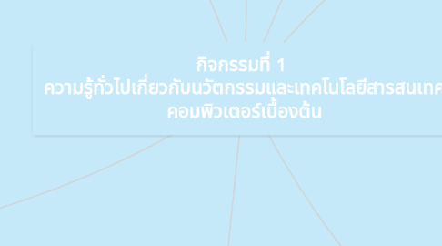 Mind Map: กิจกรรมที่ 1  ความรู้ทั่วไปเกี่ยวกับนวัตกรรมและเทคโนโลยีสารสนเทศ คอมพิวเตอร์เบื้องต้น