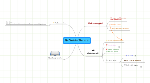 Mind Map: My First Mind Map