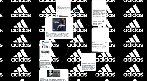 Adidas | MindMeister Mind Map