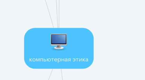 Mind Map: компьютерная этика