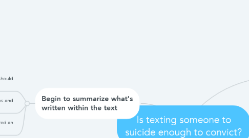 Mind Map: Is texting someone to suicide enough to convict?