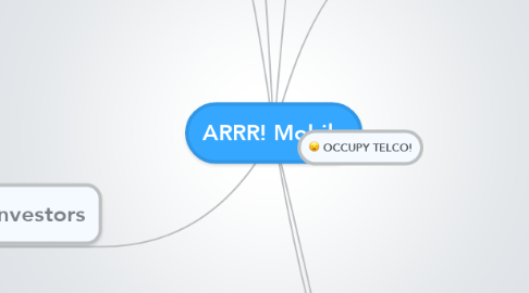 Mind Map: ARRR! Mobile