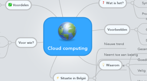 Cloud computing | MindMeister Mind Map