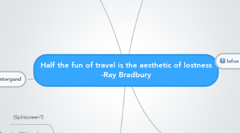 Half the fun of travel is the aesthetic of lostne... | MindMeister Mind Map