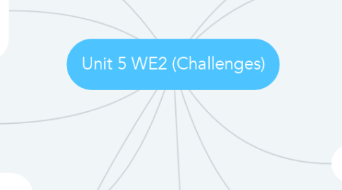 Mind Map: Unit 5 WE2 (Challenges)
