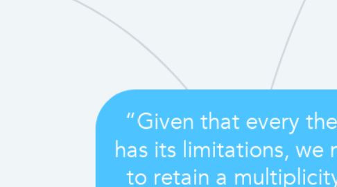 Mind Map: “Given that every theory has its limitations, we need to retain a multiplicity of theories to understand the world.” (Krishiv Pahwa)
