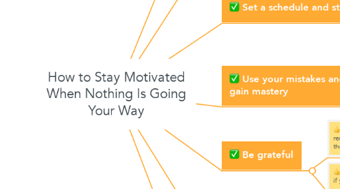 Mind Map: How to Stay Motivated When Nothing Is Going Your Way