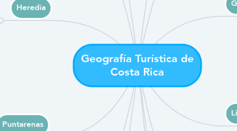Mind Map: Geografía Turística de Costa Rica