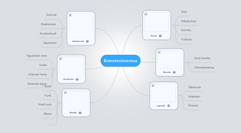 Mind Map: Entretenimentua