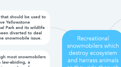 Mind Map: Recreational snowmobilers which destroy ecosystem and harrass animals as they ride thorugh the wilderness should be banned from Yellowstone National Park.