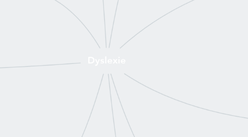 Mind Map: Dyslexie