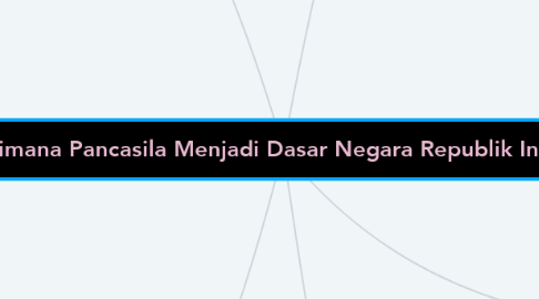 Bagaimana Pancasila Menjadi Dasar Negara Republik... | MindMeister Mind Map