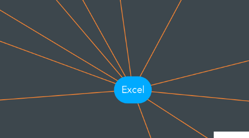 Как сделать mind map в excel