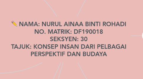 Mind Map: NAMA: NURUL AINAA BINTI ROHADI NO. MATRIK: DF190018 SEKSYEN: 30 TAJUK: KONSEP INSAN DARI PELBAGAI PERSPEKTIF DAN BUDAYA