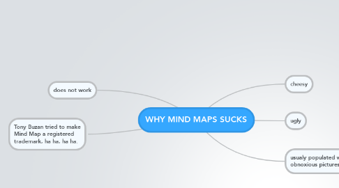 Mind Map: WHY MIND MAPS SUCKS
