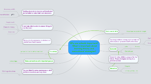 Mind Map: Why are schools important?   What is important about learning theory and instructional strategies?