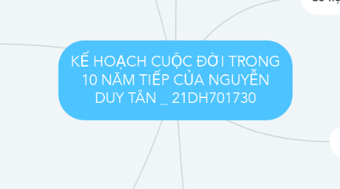 Mind Map: KẾ HOẠCH CUỘC ĐỜI TRONG 10 NĂM TIẾP CỦA NGUYỄN DUY TÂN _ 21DH701730