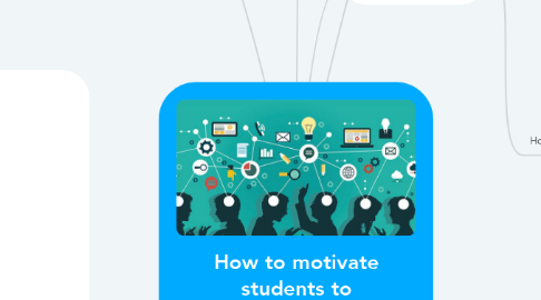 Mind Map: How to motivate students to work/collaborate in online teams?
