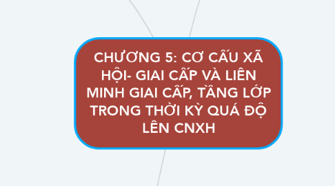 Mind Map: CHƯƠNG 5: CƠ CẤU XÃ HỘI- GIAI CẤP VÀ LIÊN MINH GIAI CẤP, TẦNG LỚP TRONG THỜI KỲ QUÁ ĐỘ LÊN CNXH