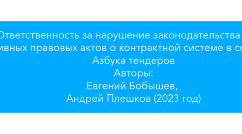 Mind Map: 107. Ответственность за нарушение законодательства РФ и иных нормативных правовых актов о контрактной системе в сфере закупок Азбука тендеров Авторы: Евгений Бобышев,  Андрей Плешков (2023 год)