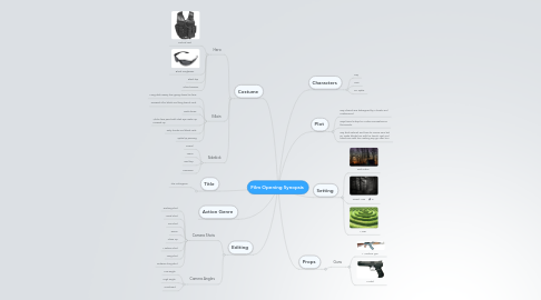 Mind Map: Film Opening Synopsis