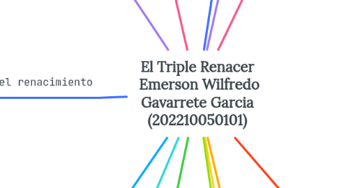 Mind Map: El Triple Renacer  Emerson Wilfredo Gavarrete Garcia (202210050101)