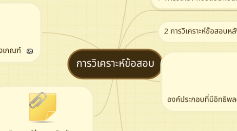 การวิเคราะห์ข้อสอบ | MindMeister Mind Map