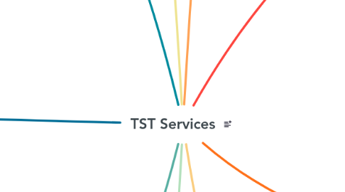 Mind Map: TST Services