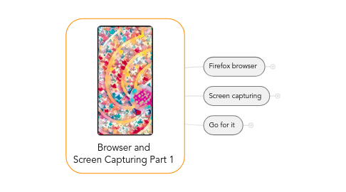 Mind Map: Browser and Screen Capturing Part 1