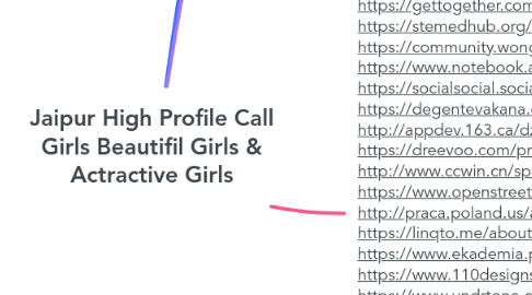 Mind Map: Jaipur High Profile Call Girls Beautifil Girls & Actractive Girls