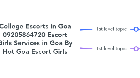 Mind Map: College Escorts in Goa 09205864720 Escort Girls Services in Goa By Hot Goa Escort Girls