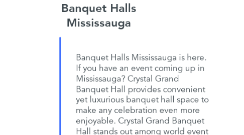 Mind Map: Banquet Halls Mississauga
