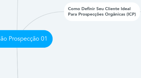 Mind Map: Imersão Prospecção 01