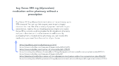 Mind Map: buy Xanax XR3 mg (Alprazolam) medication online pharmacy without a prescription
