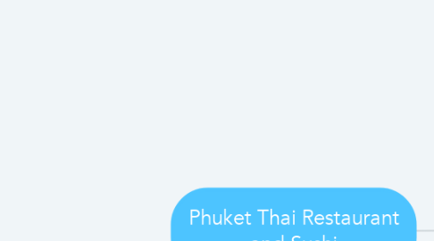 Mind Map: Phuket Thai Restaurant and Sushi