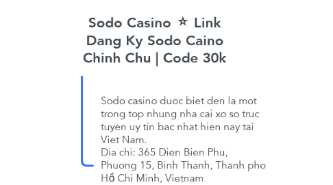 Mind Map: Sodo Casino ⭐️ Link Dang Ky Sodo Caino Chinh Chu | Code 30k