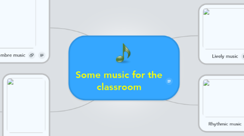 Mind Map: Some music for the classroom