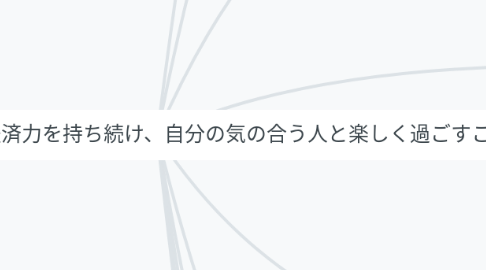 Mind Map: 自分が成長しながら経済力を持ち続け、自分の気の合う人と楽しく過ごすこと