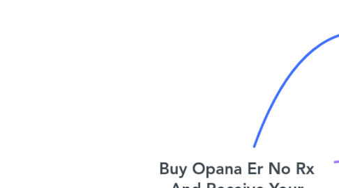 Mind Map: Buy Opana Er No Rx And Receive Your Medication Quickly