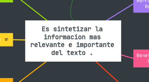 Mind Map: Es sintetizar la informacion mas relevante e importante del texto .